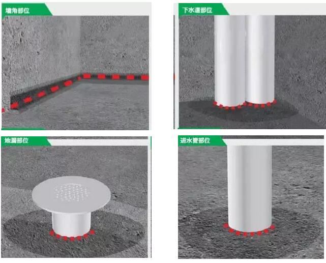 昆明水不漏批發(fā)，水不漏你會(huì)用嗎？